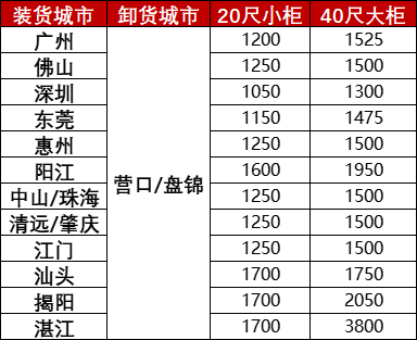 鼎盛国际(中国区) - 官方网站