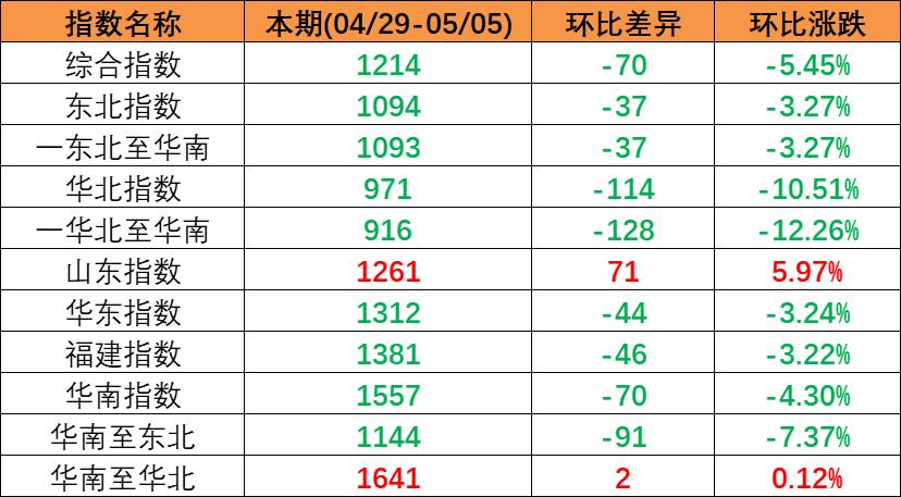 鼎盛国际(中国区) - 官方网站