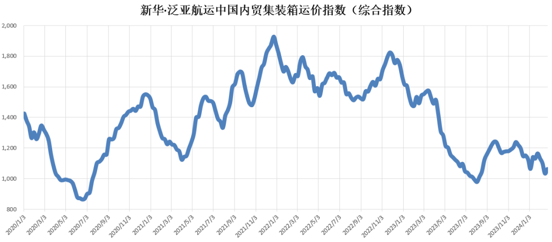 鼎盛国际(中国区) - 官方网站