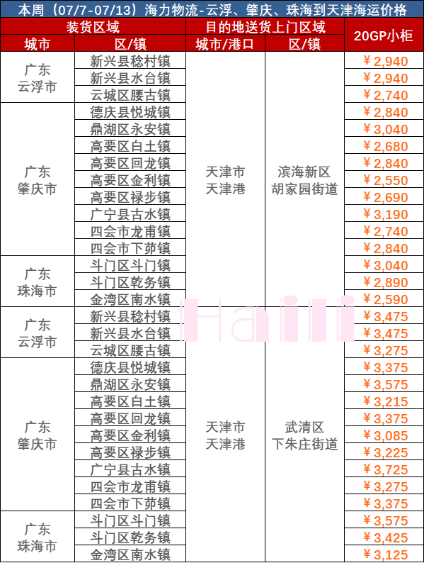 鼎盛国际(中国区) - 官方网站