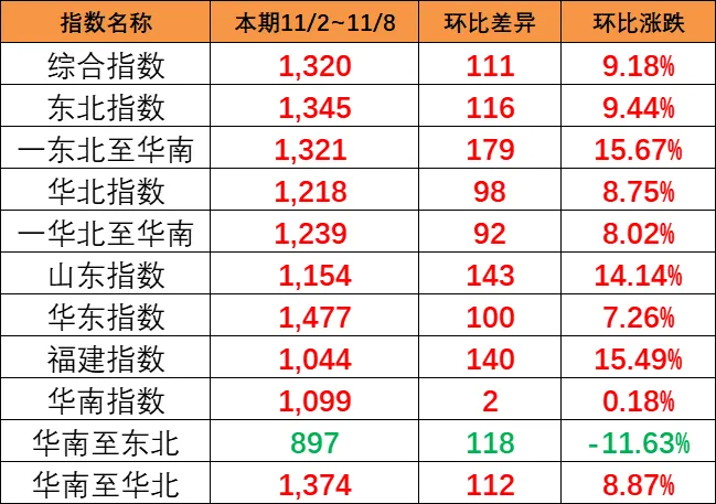 鼎盛国际(中国区) - 官方网站