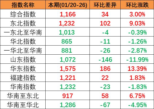 鼎盛国际(中国区) - 官方网站