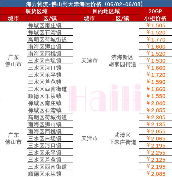 鼎盛国际(中国区) - 官方网站