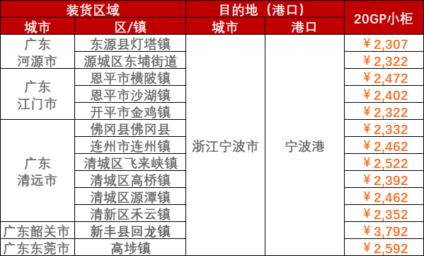 鼎盛国际(中国区) - 官方网站