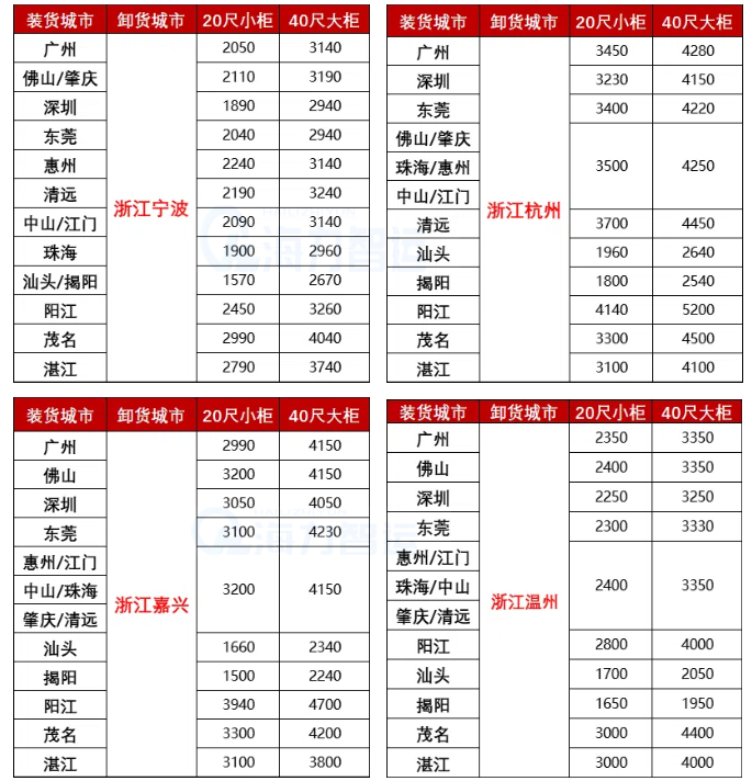鼎盛国际(中国区) - 官方网站