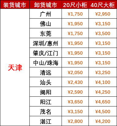 鼎盛国际(中国区) - 官方网站
