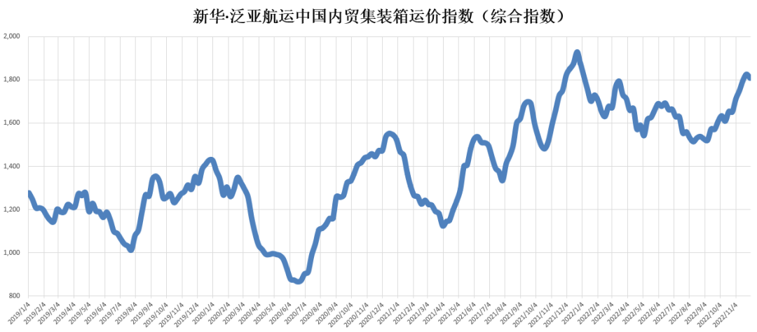 鼎盛国际(中国区) - 官方网站