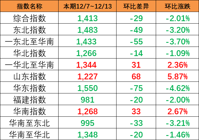 鼎盛国际(中国区) - 官方网站