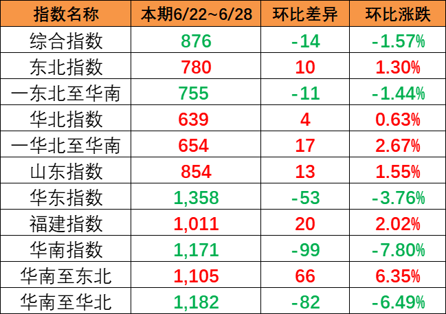 鼎盛国际(中国区) - 官方网站