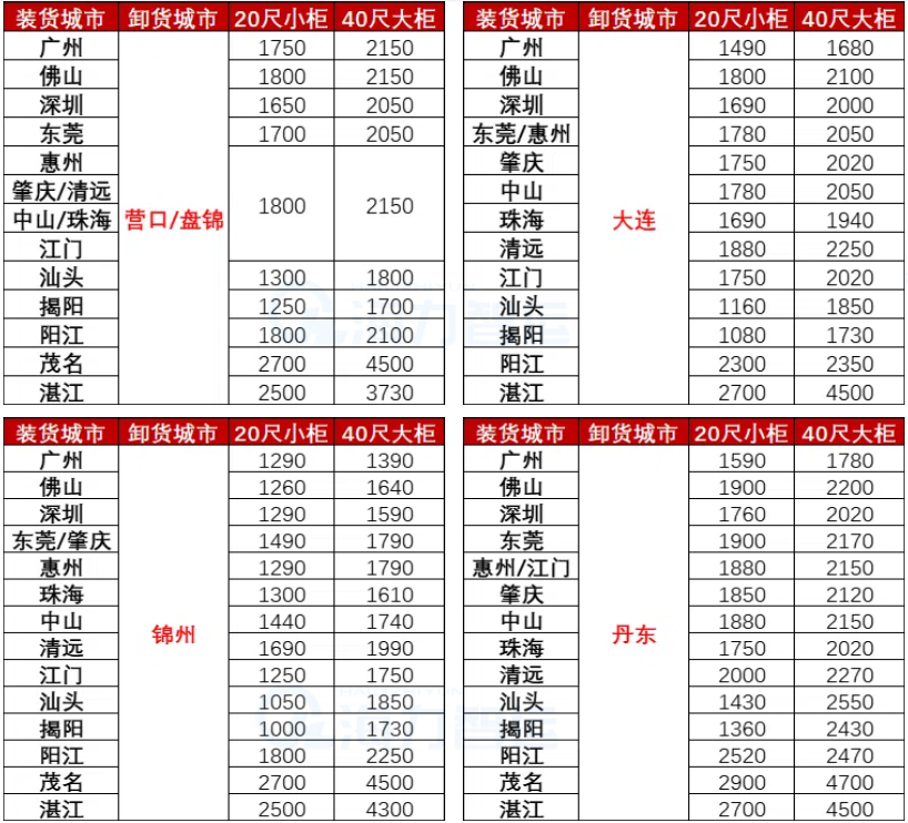 鼎盛国际(中国区) - 官方网站
