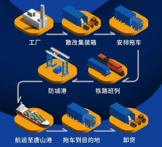鼎盛国际(中国区) - 官方网站