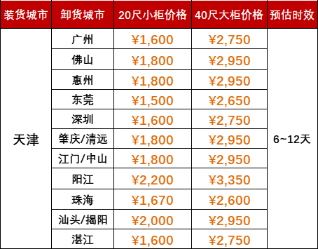 鼎盛国际(中国区) - 官方网站
