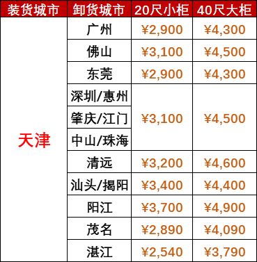 鼎盛国际(中国区) - 官方网站
