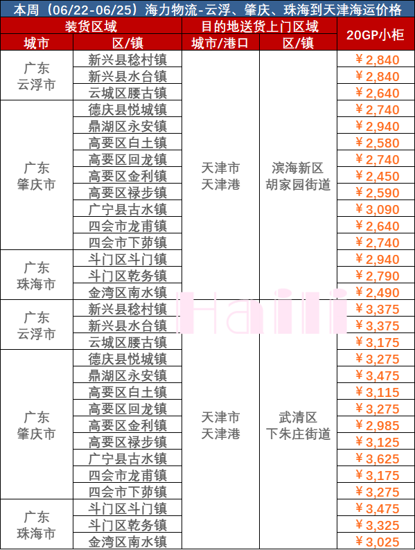 鼎盛国际(中国区) - 官方网站