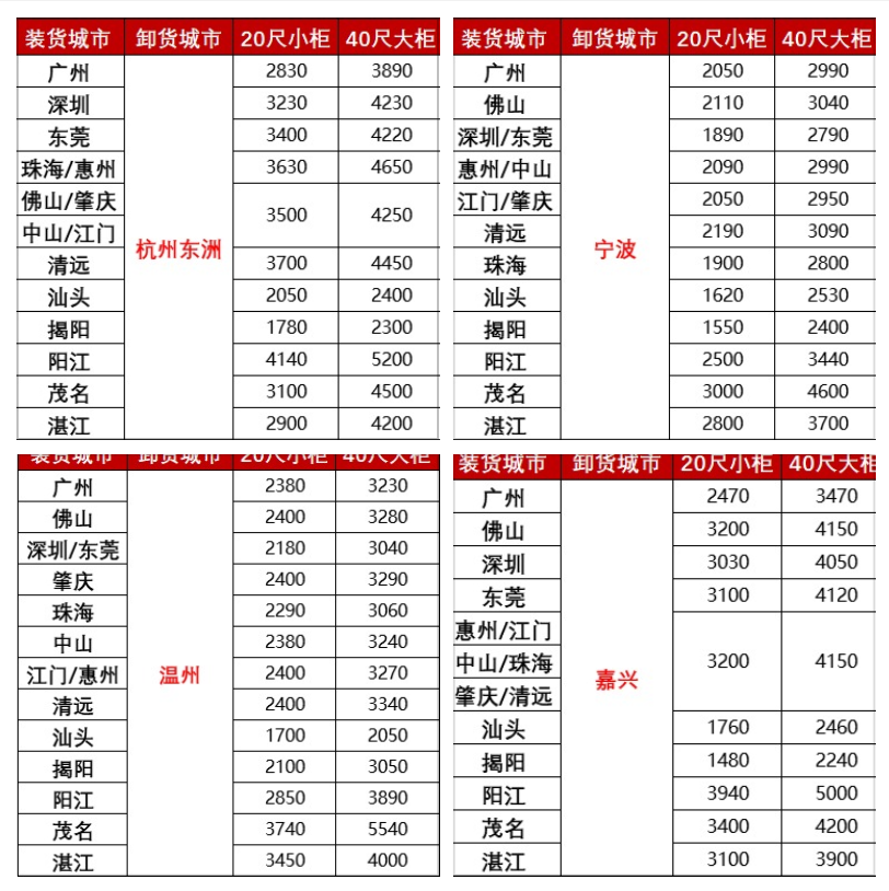 鼎盛国际(中国区) - 官方网站