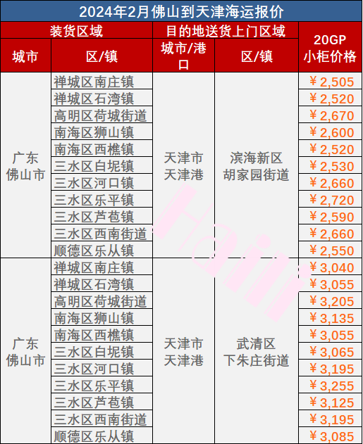 鼎盛国际(中国区) - 官方网站
