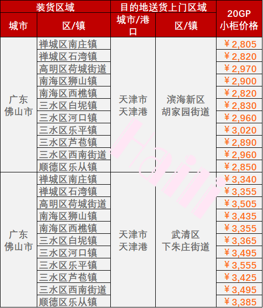 鼎盛国际(中国区) - 官方网站