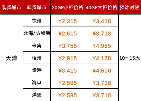 鼎盛国际(中国区) - 官方网站