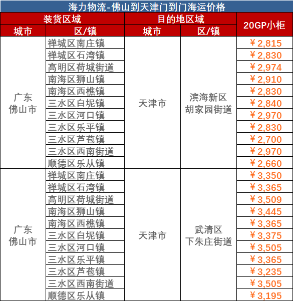 鼎盛国际(中国区) - 官方网站