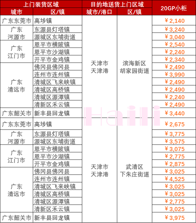 鼎盛国际(中国区) - 官方网站