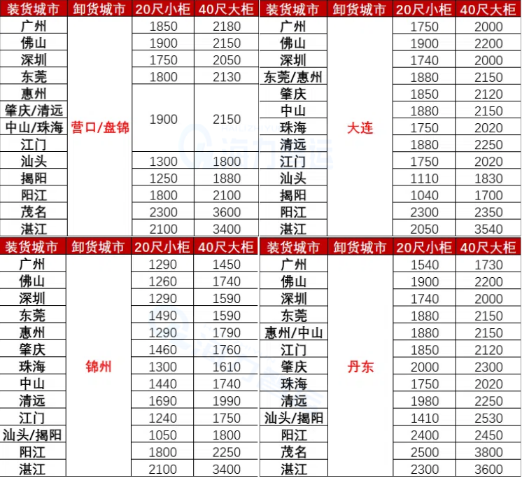 鼎盛国际(中国区) - 官方网站