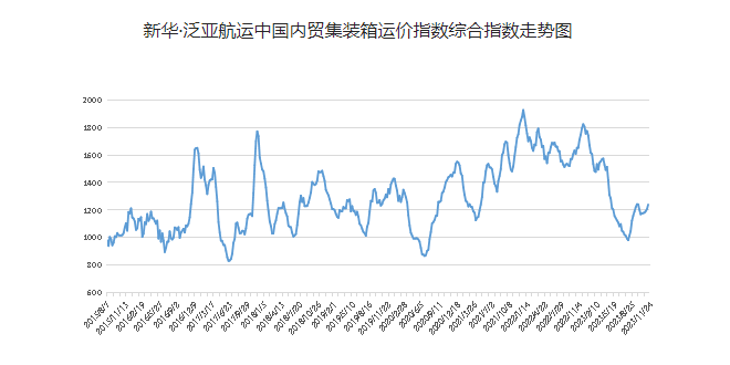 鼎盛国际(中国区) - 官方网站