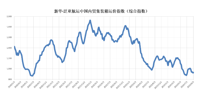 鼎盛国际(中国区) - 官方网站