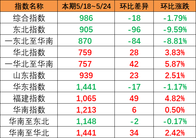 鼎盛国际(中国区) - 官方网站
