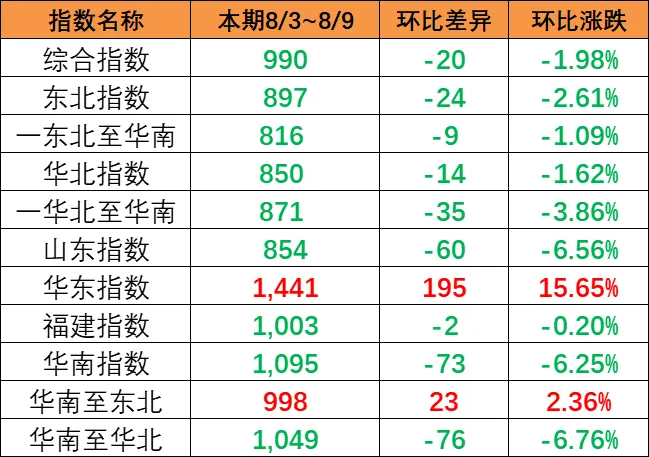鼎盛国际(中国区) - 官方网站