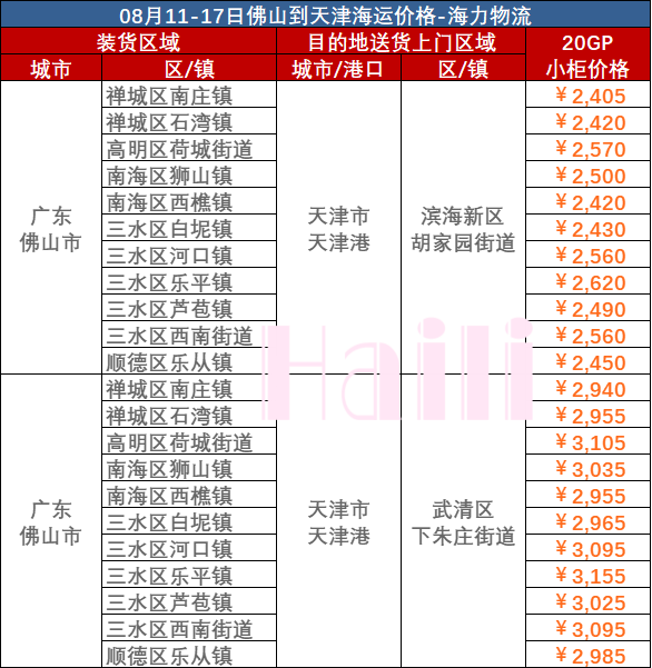 鼎盛国际(中国区) - 官方网站