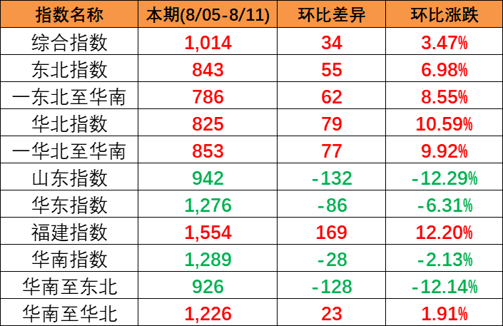 鼎盛国际(中国区) - 官方网站