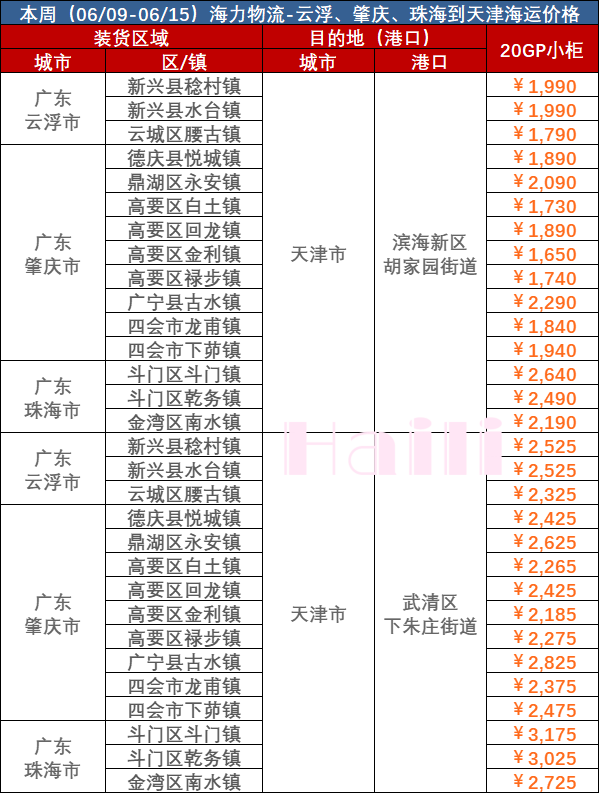 鼎盛国际(中国区) - 官方网站
