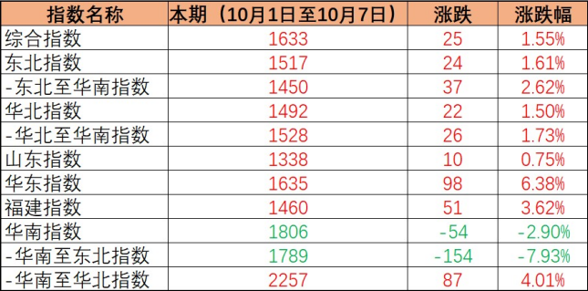 鼎盛国际(中国区) - 官方网站