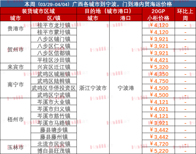 鼎盛国际(中国区) - 官方网站