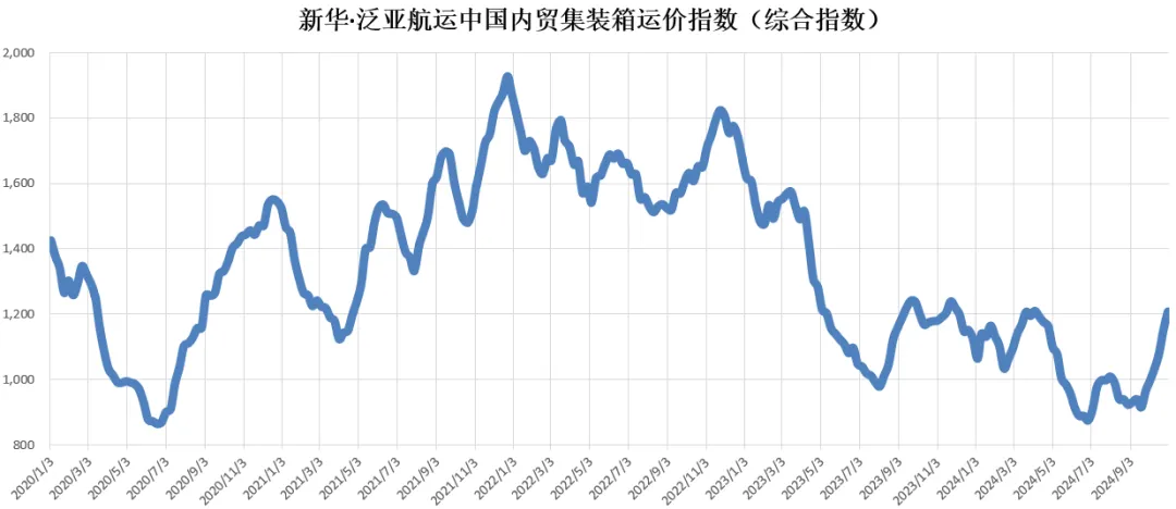 鼎盛国际(中国区) - 官方网站