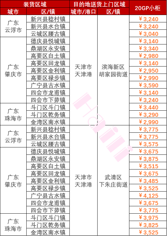 鼎盛国际(中国区) - 官方网站