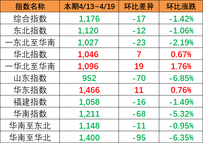 鼎盛国际(中国区) - 官方网站