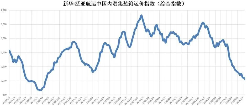 鼎盛国际(中国区) - 官方网站