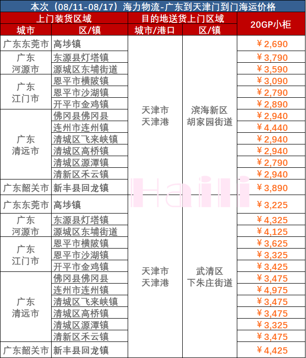 鼎盛国际(中国区) - 官方网站
