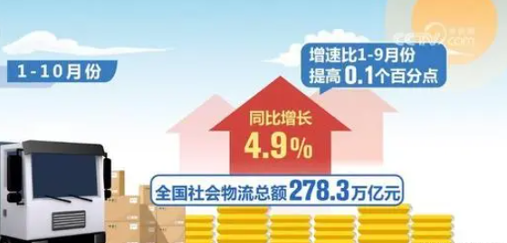 鼎盛国际(中国区) - 官方网站