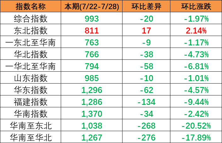 鼎盛国际(中国区) - 官方网站