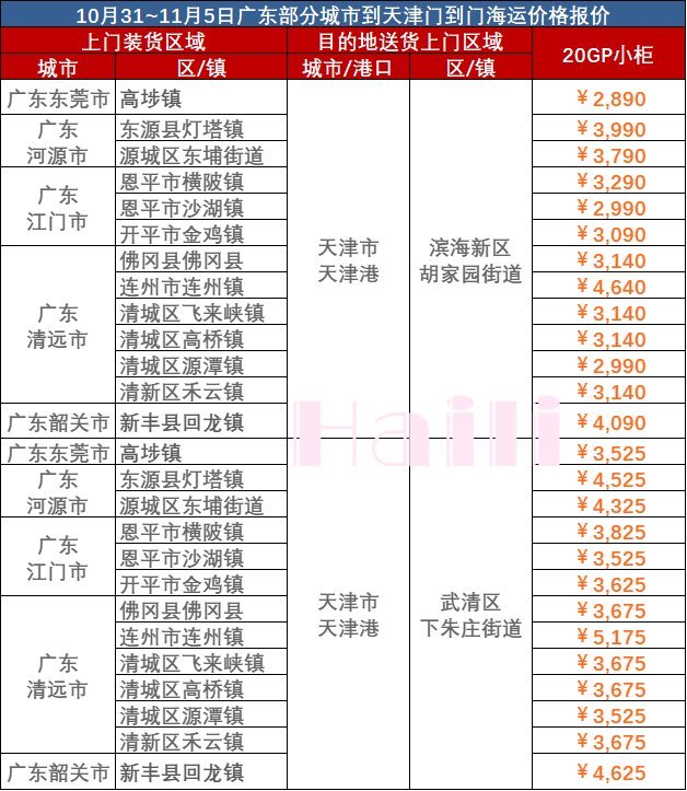 鼎盛国际(中国区) - 官方网站