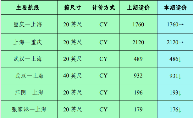 鼎盛国际(中国区) - 官方网站