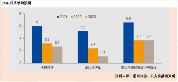 鼎盛国际(中国区) - 官方网站