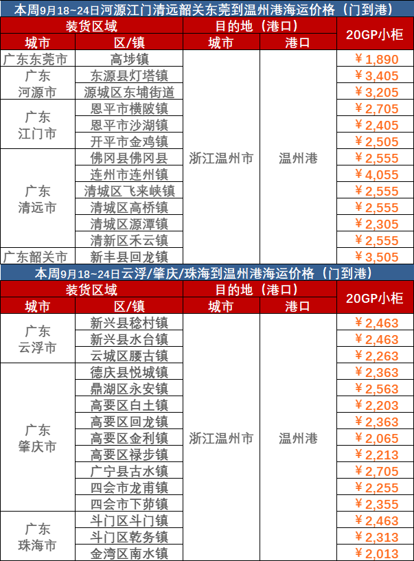鼎盛国际(中国区) - 官方网站