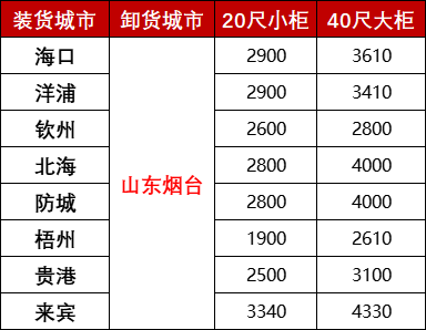 鼎盛国际(中国区) - 官方网站