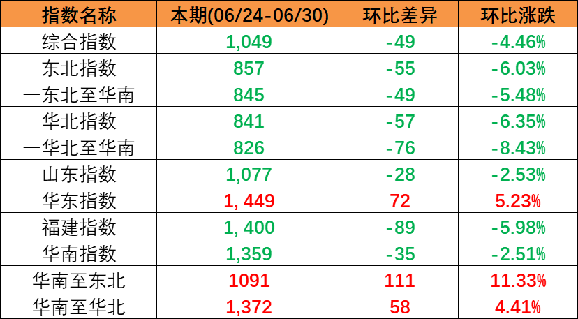 鼎盛国际(中国区) - 官方网站