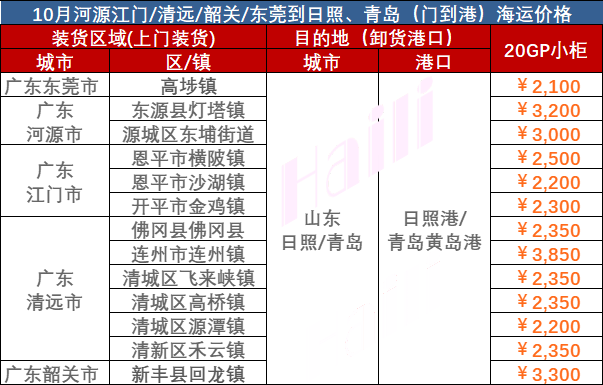 鼎盛国际(中国区) - 官方网站