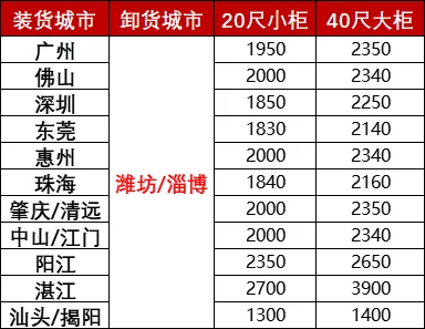 鼎盛国际(中国区) - 官方网站