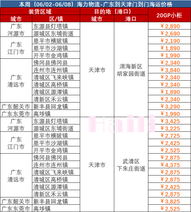 鼎盛国际(中国区) - 官方网站